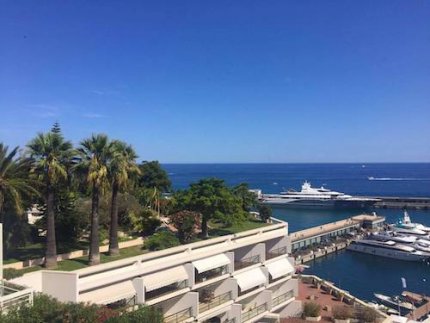 Нотатки мандрівника. Монако: сонце і пафос Монте-Карло