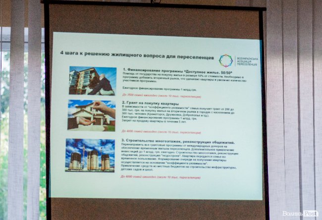«Доступне житло» і міні-гранти: у Луцьку переселенцям розповіли про можливе вирішення квартирних проблем