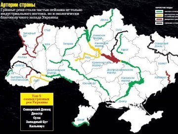 Західний Буг ‒ у ТОП-5 найбрудніших річок України
