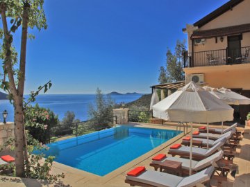 Resort Property Turkey – вигідне інвестування у нерухомість Туреччини*