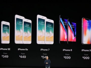 Назвали ціну нових iPhone
