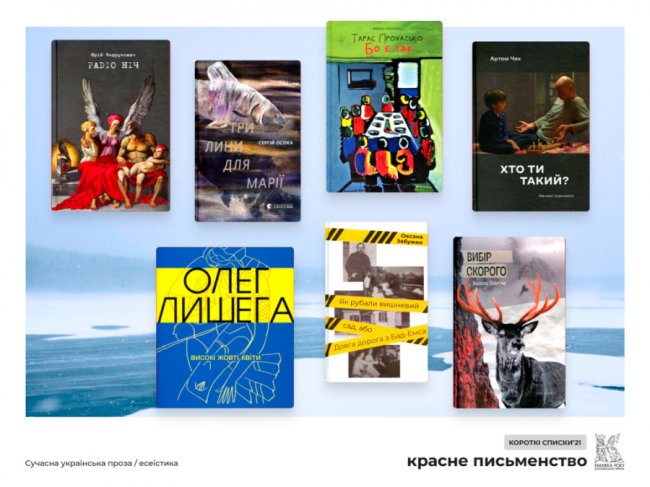 «Волинські» видання стали номінантами всеукраїнського рейтингу «Книжка року»