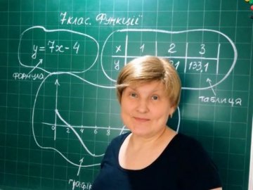 Вчителька математики з Волині стала зіркою TikTok