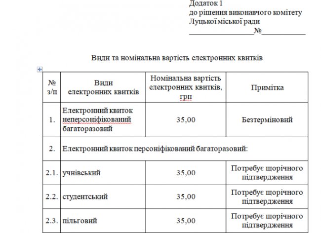 Електронна система оплати проїзду у Луцьку: види та ціни квитків