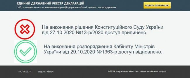 В Україні відновили доступ до е-декларацій