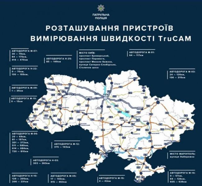 На українських дорогах з'являться ще шість радарів TruCam: перелік