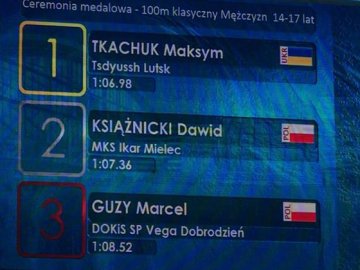 Луцькі плавці взяли призові місця на змаганнях в Польщі. ФОТО