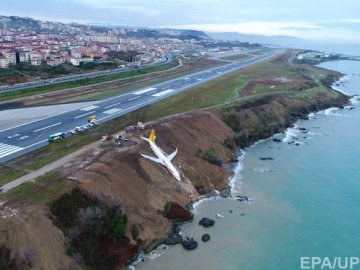 Опубліковане відео з літака, який ледь не викотився у море в Туреччині 