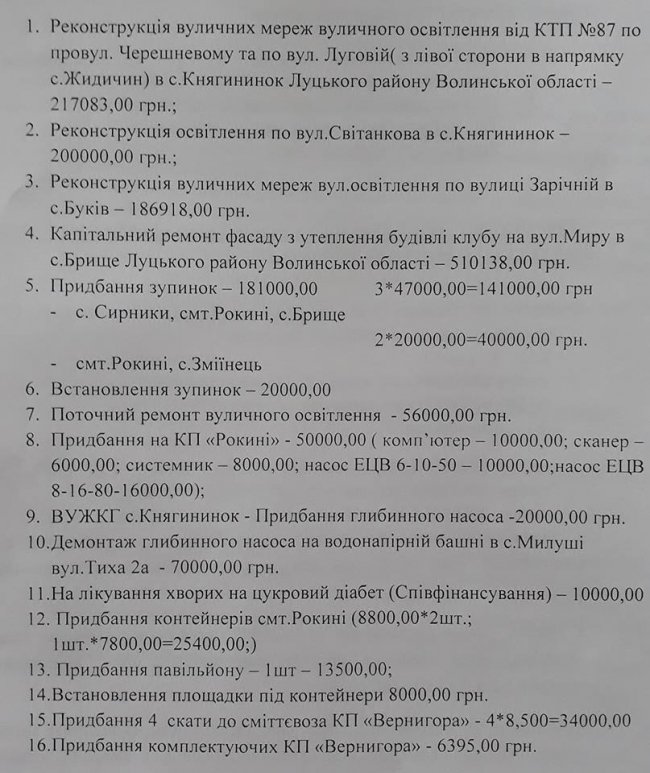 У селищі під Луцьком обурені, що немає зупинки. У сільраді заспокоюють