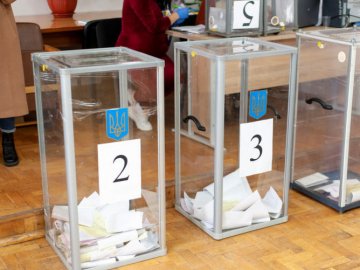 Які партії отримали найбільшу підтримку виборців у Шацьку