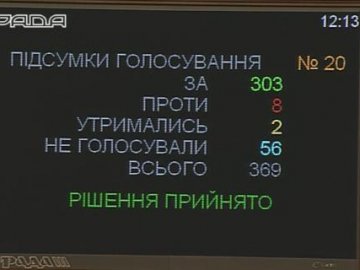 Верховна Рада проголосувала за скасування позаблокового статусу України