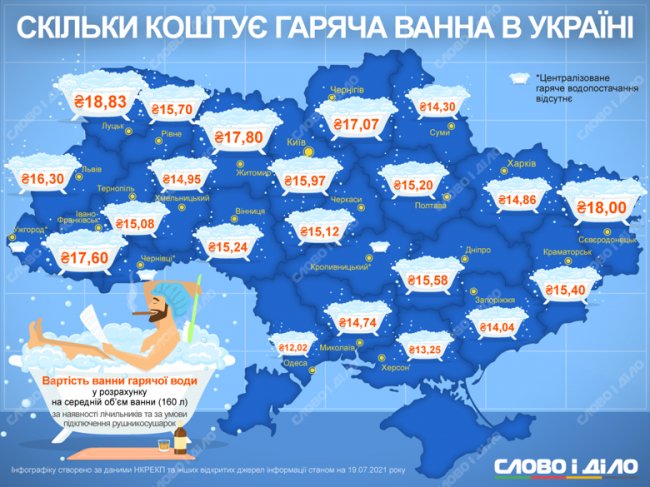 У Луцьку – найдорожче: скільки в регіонах України коштує прийняти гарячу ванну 