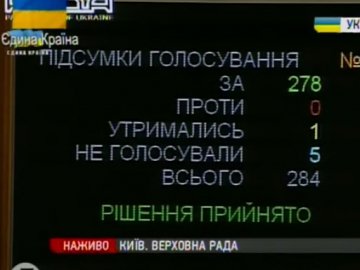Верховна Рада ухвалила закон про корупцію: «за» - 278 голосів