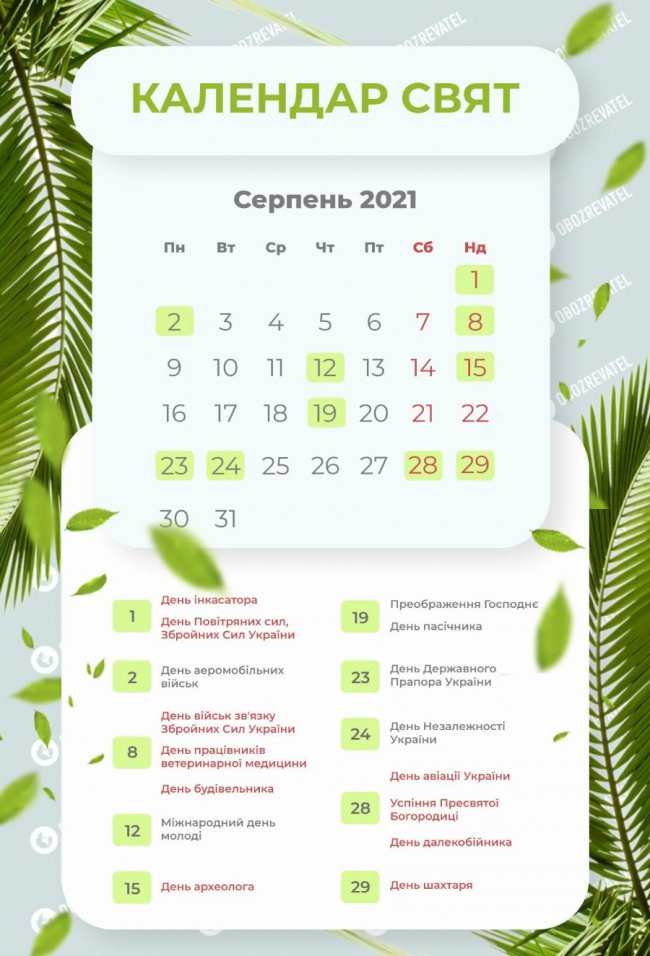 Вихідні в серпні 2021 в Україні: коли та скільки будемо відпочивати
