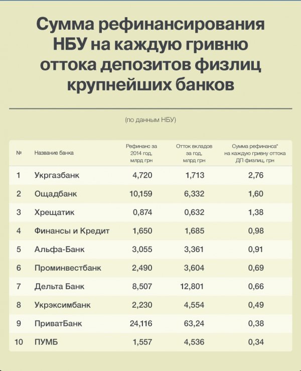cb-infobanks2_ru.png