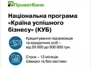 Волиняни скористались програмою «КУБ» від ПриватБанку на 30 мільйонів*