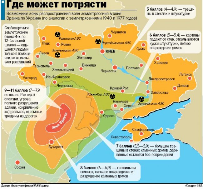Українців попереджають про землетрус до 8 балів