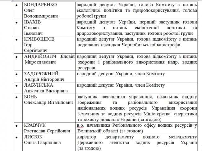 Проблему обміління Шацьких озер обговорили в профільному комітеті парламенту Проблему обміління Шацьких озер обговорили в профільному комітеті парламенту