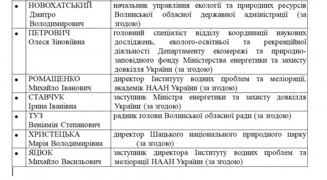 Проблему обміління Шацьких озер обговорили в профільному комітеті парламенту Проблему обміління Шацьких озер обговорили в профільному комітеті парламенту