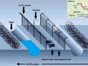Уряд України взявся за будівництво «стіни» на кордоні з Росією