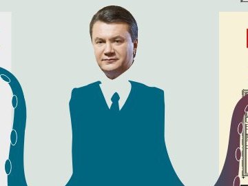 Статки Януковича і Сім’ї. ФОТО