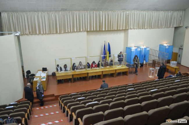 У луцькому «політесі» стартував другий тур виборів ректора