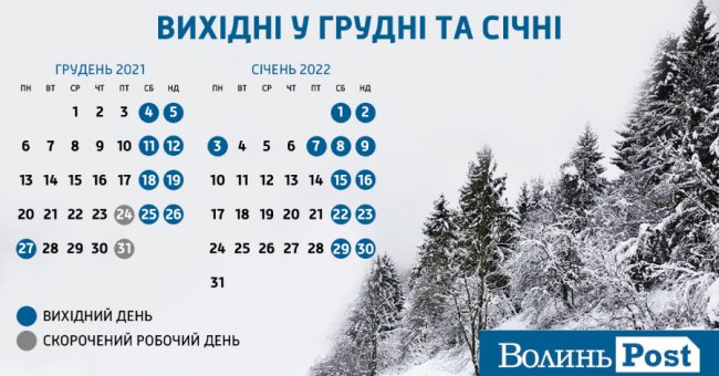 Скільки українці матимуть вихідних днів у грудні та січні