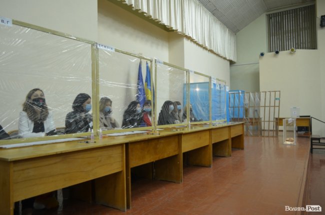 У луцькому «політесі» стартував другий тур виборів ректора