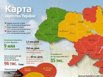 Показники сирітства по Волині найкращі в Україні 