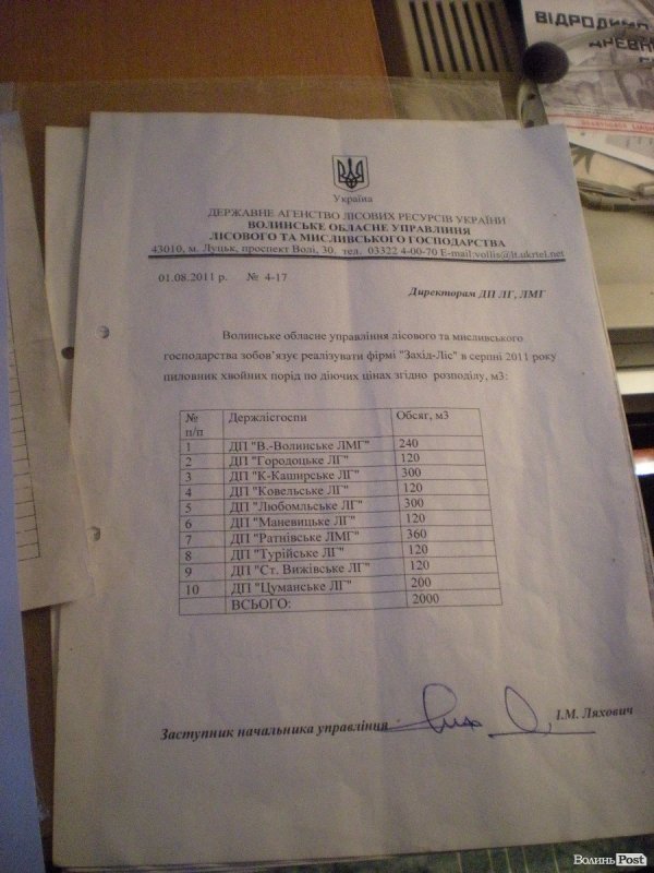 Ліс і прокуратура: зворотна сторона «мундирів». ДОКУМЕНТ 	