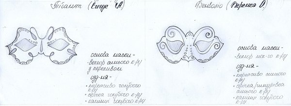 Ескіз та фото масок до вистави «Ромео і Джульєтта» (режисер-постановник -заслужений діяч мистецтв України Петро Ластівка; художник з костюмів - Богдана Бочкай)