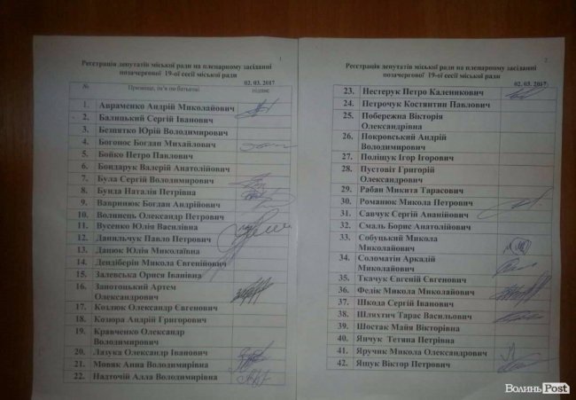 «Запахло перевиборами»: чому заблокували роботу Луцької міської ради