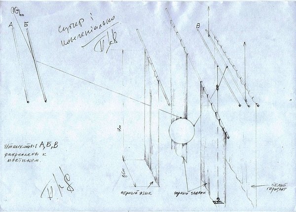 Від Словацького до модернізму: 75 років волинському драмтеатру