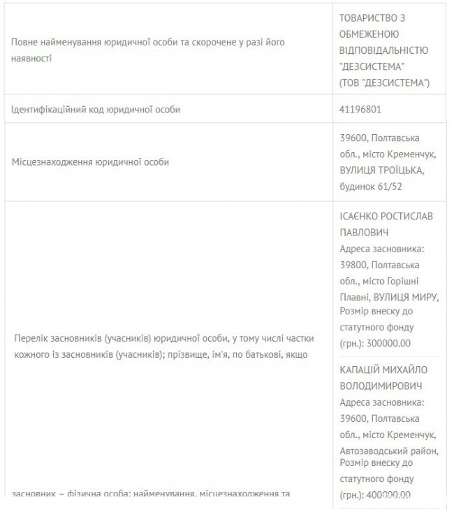 Корупціонер чи чиновник? Як працює в Луцькраді заступник Петрочук