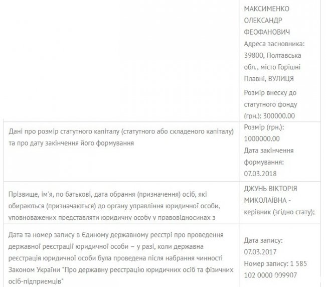 Корупціонер чи чиновник? Як працює в Луцькраді заступник Петрочук