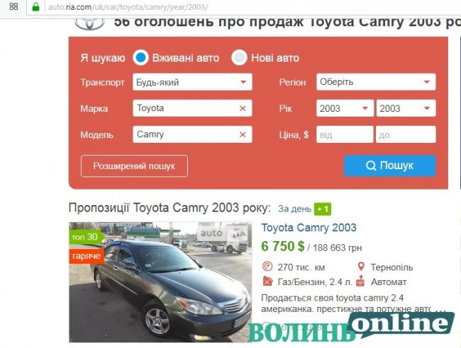 Матеріальні блага та проросійські зв’язки: чому волинське духовенство МП не підтримує Томос