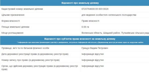 Світязь: там, де засмагають волинські ВІПи (част.2)