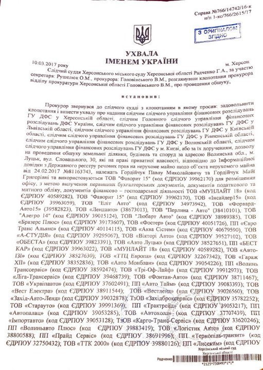 Обшук, якого не мало бути: як фіскали «Ідейл» та «Ідеал» переплутали