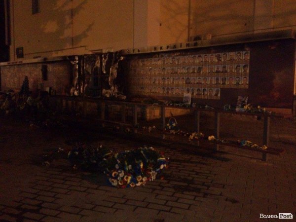 ТОП-20 популярних публікацій року на ВолиньPost