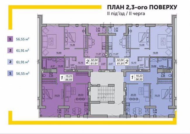 ТОП-5 літніх пропозицій від компанії «Інвестор»*