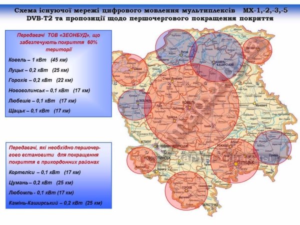 Без «покриття»: як на Волинь потрапляє російська пропаганда