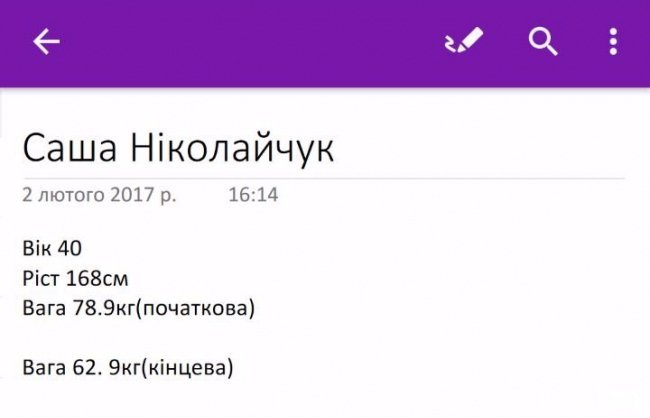 «БудуйТіло2»: фінал та перемога над собою