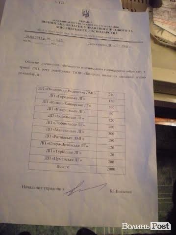 Ліс і прокуратура: зворотна сторона «мундирів». ДОКУМЕНТ 	