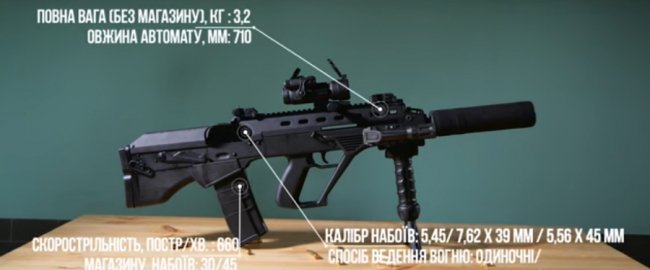 Зменшений АК-74