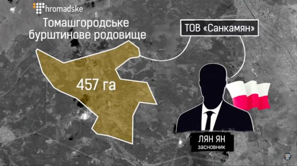 Бурштиновий клондайк: влада обіцяє, а віз – і нині там