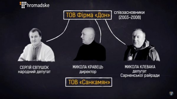 Бурштиновий клондайк: влада обіцяє, а віз – і нині там