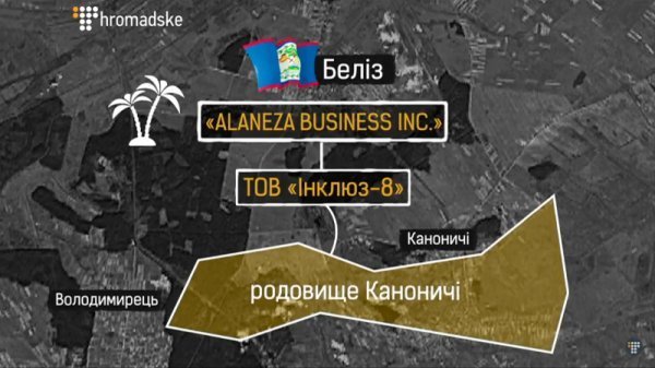 Бурштиновий клондайк: влада обіцяє, а віз – і нині там