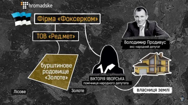 Бурштиновий клондайк: влада обіцяє, а віз – і нині там