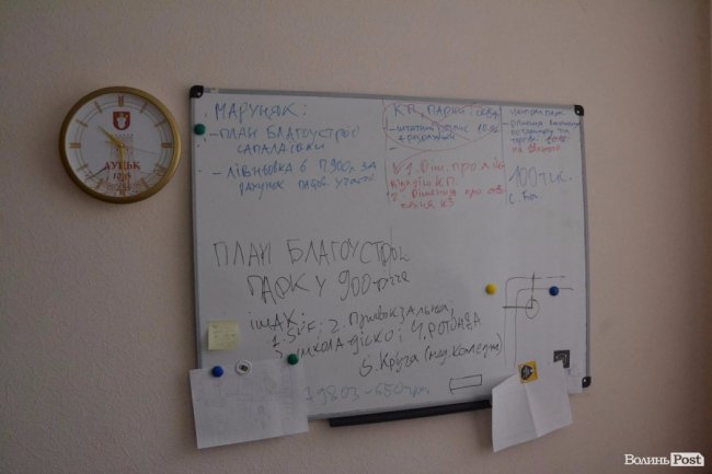 Робоча дошка в кабінеті Моклиці