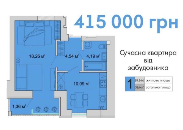  Планування і ціна однієї з квартир у Супернові (Луцьк)